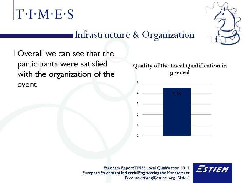 Infrastructure & Organization Overall we can see that the participants were satisfied with the